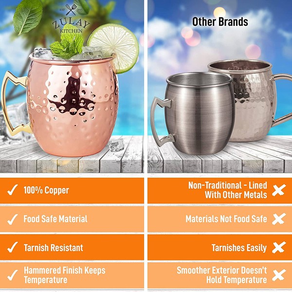 Moscow Mule Copper Mug Set